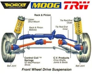 Steering and Suspension